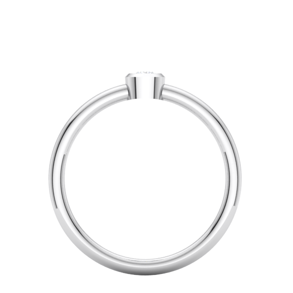 Circle Stack Ring